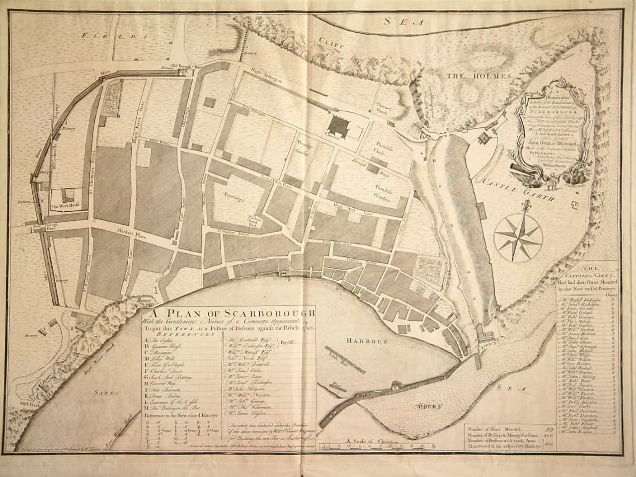 A Plan of Scarborough with the Gentlemen's names of a Committee ...